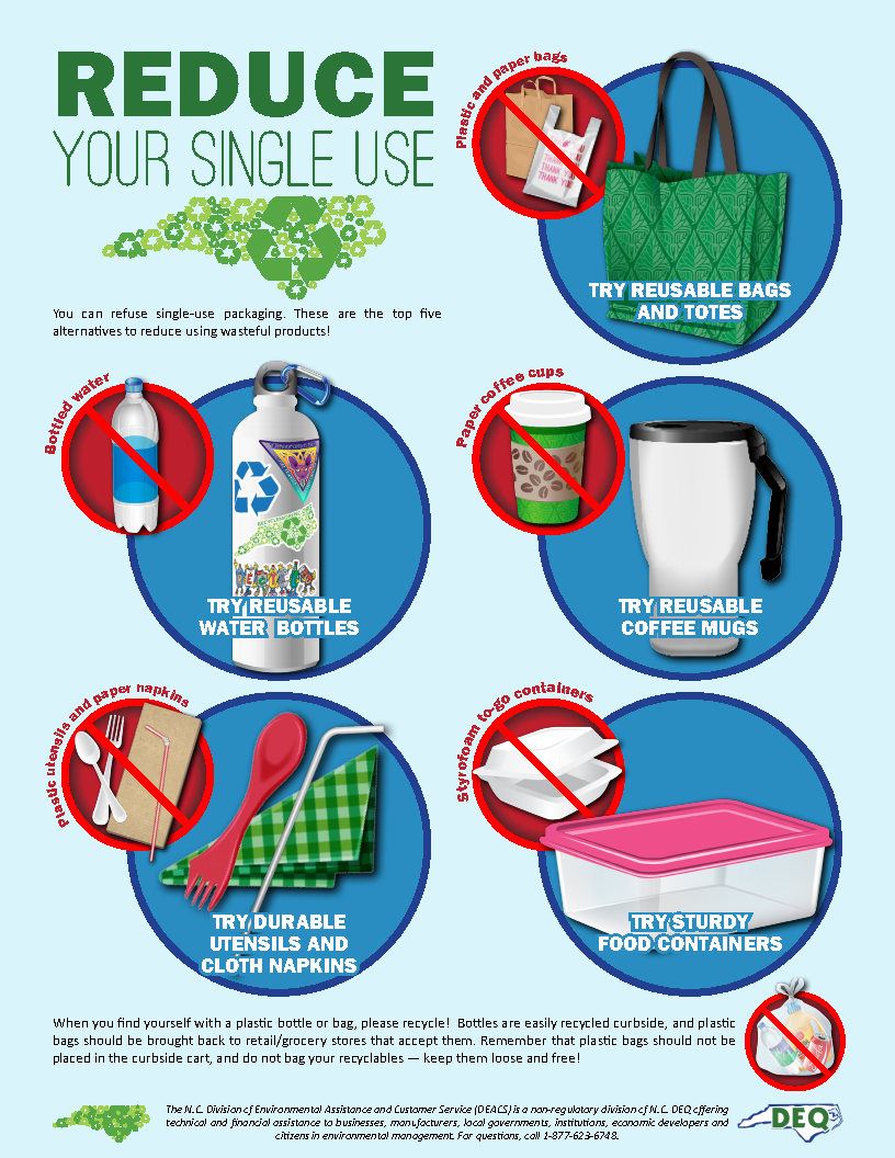 Reduce Your Single Use