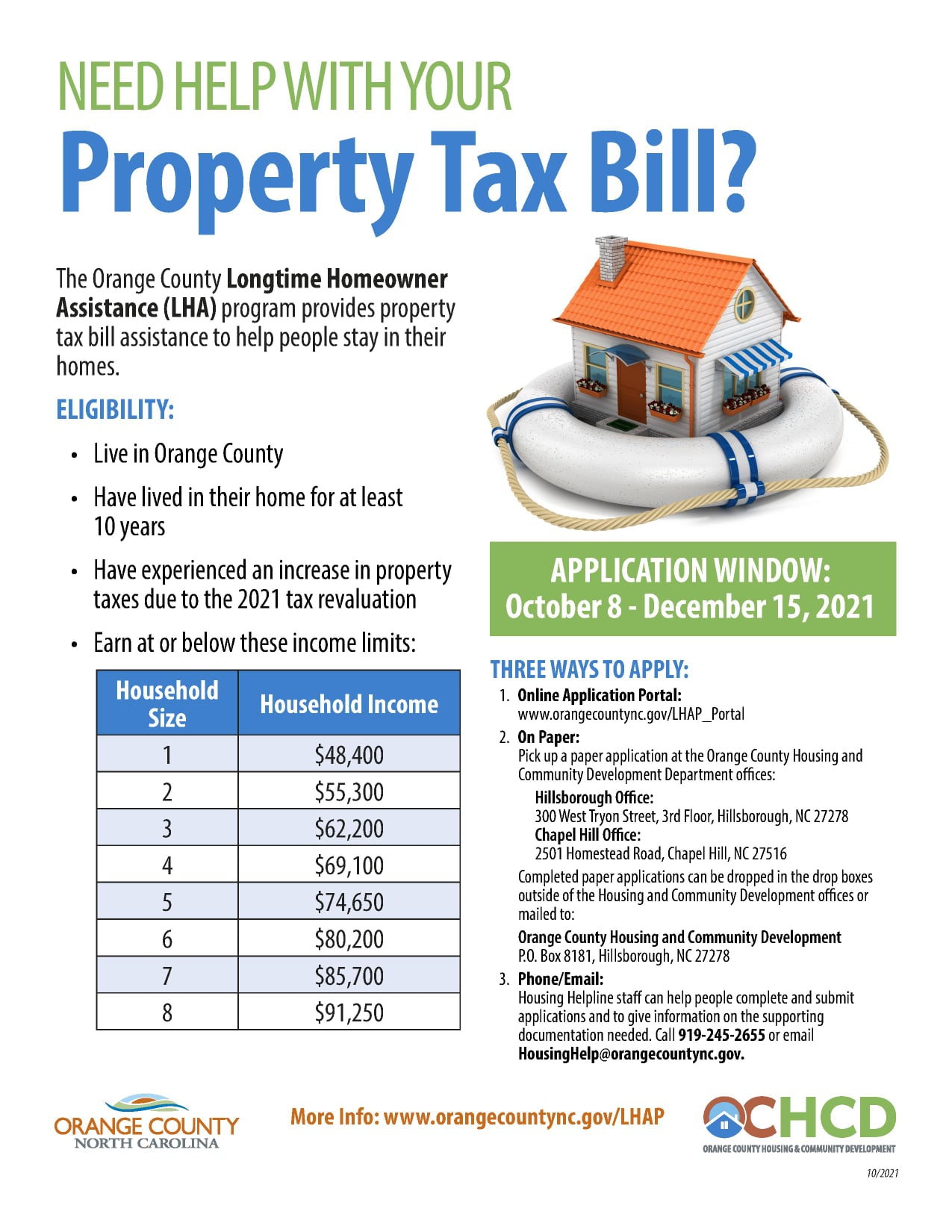 homeowner assistace program